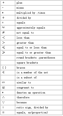 <a href='http://m.wuaimall.cn/article-43.html' target='_blank'>GRE考試</a>