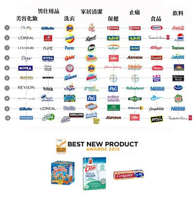 <a href='http://m.wuaimall.cn/' target='_blank'>學(xué)在加拿大</a>